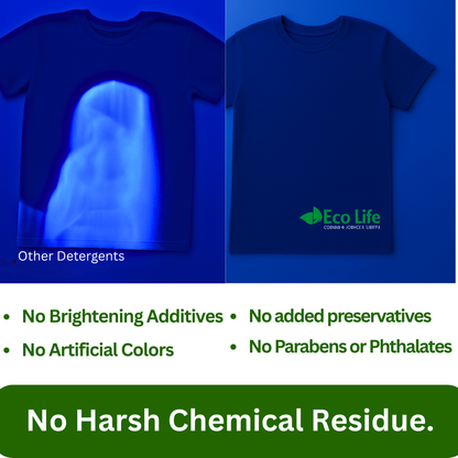 Eco Fresh Laundry sheets